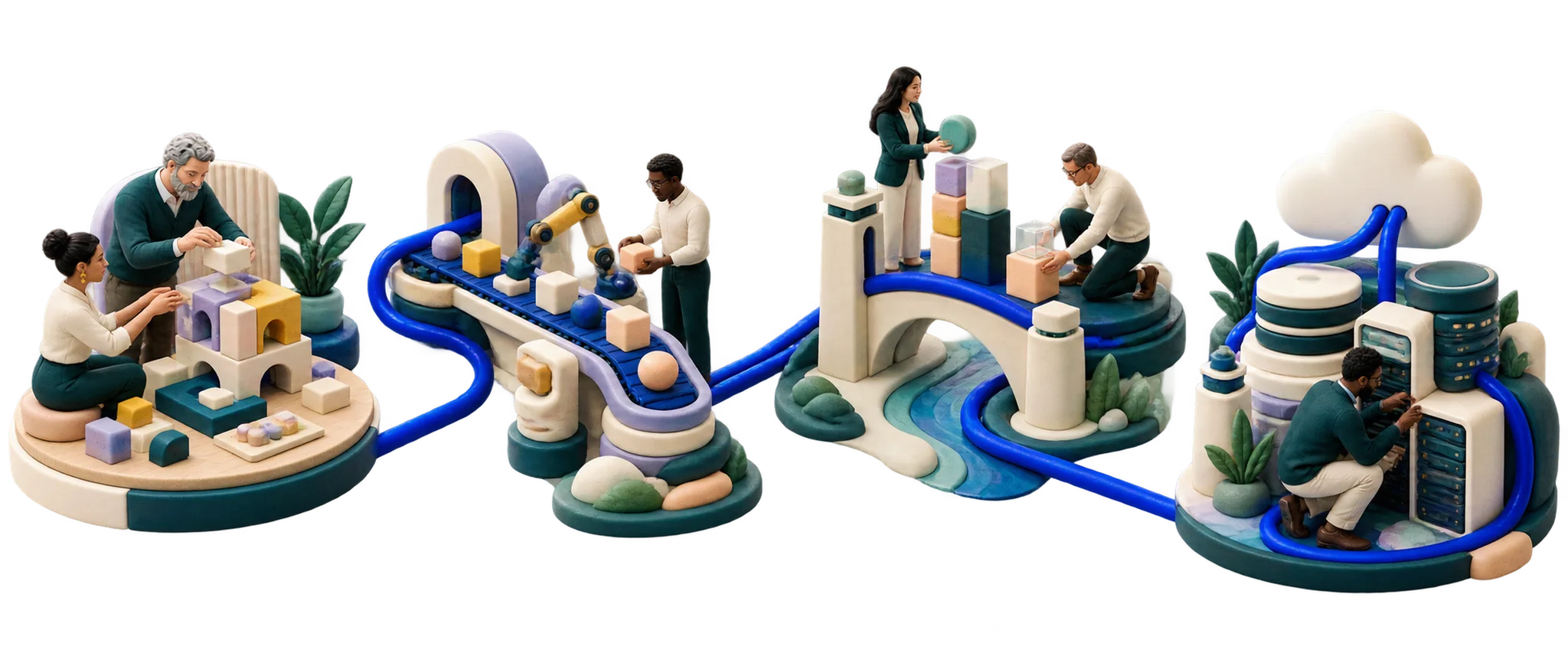 A connected Envazia campus for product engineering, automation, financing, and managed operations